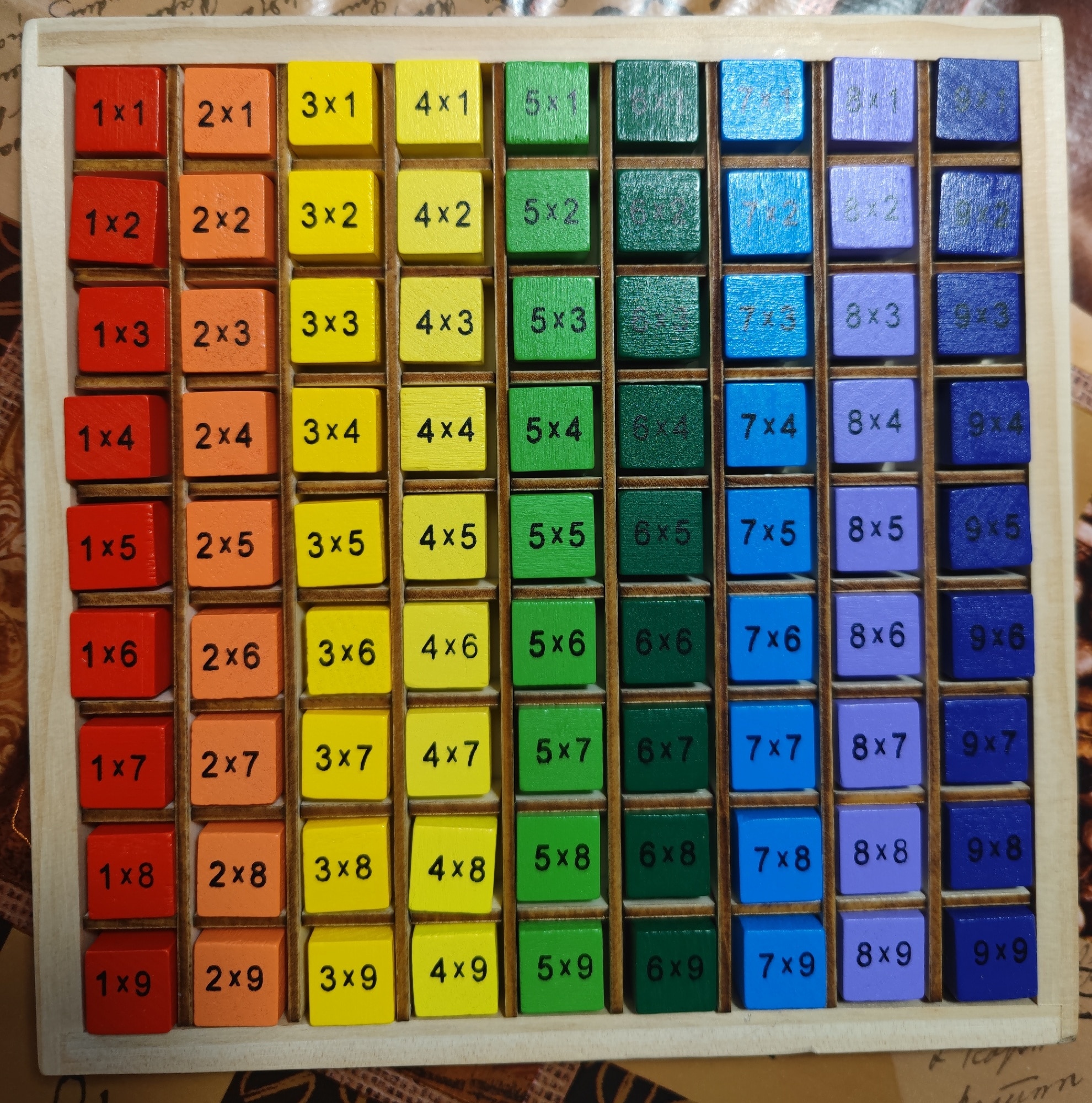 Educational Wooden Multiplication Table for Kids photo review